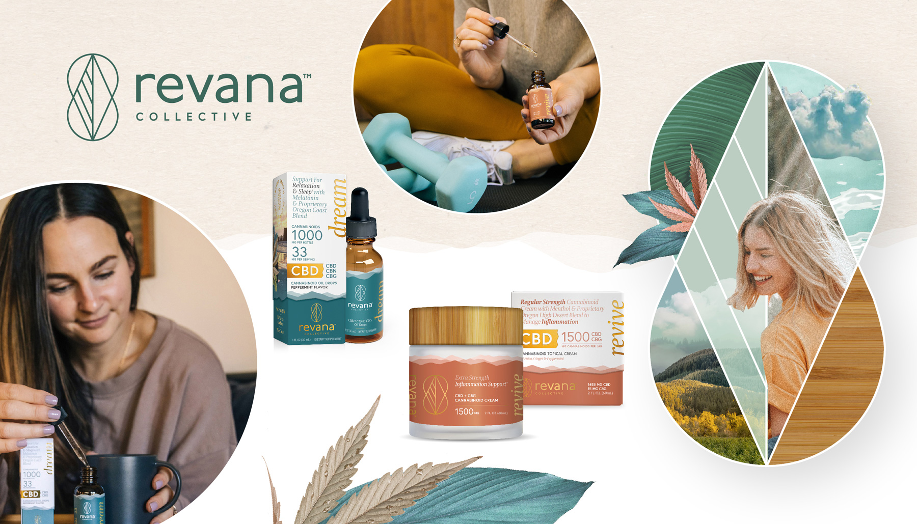 Brand collage for Revana
