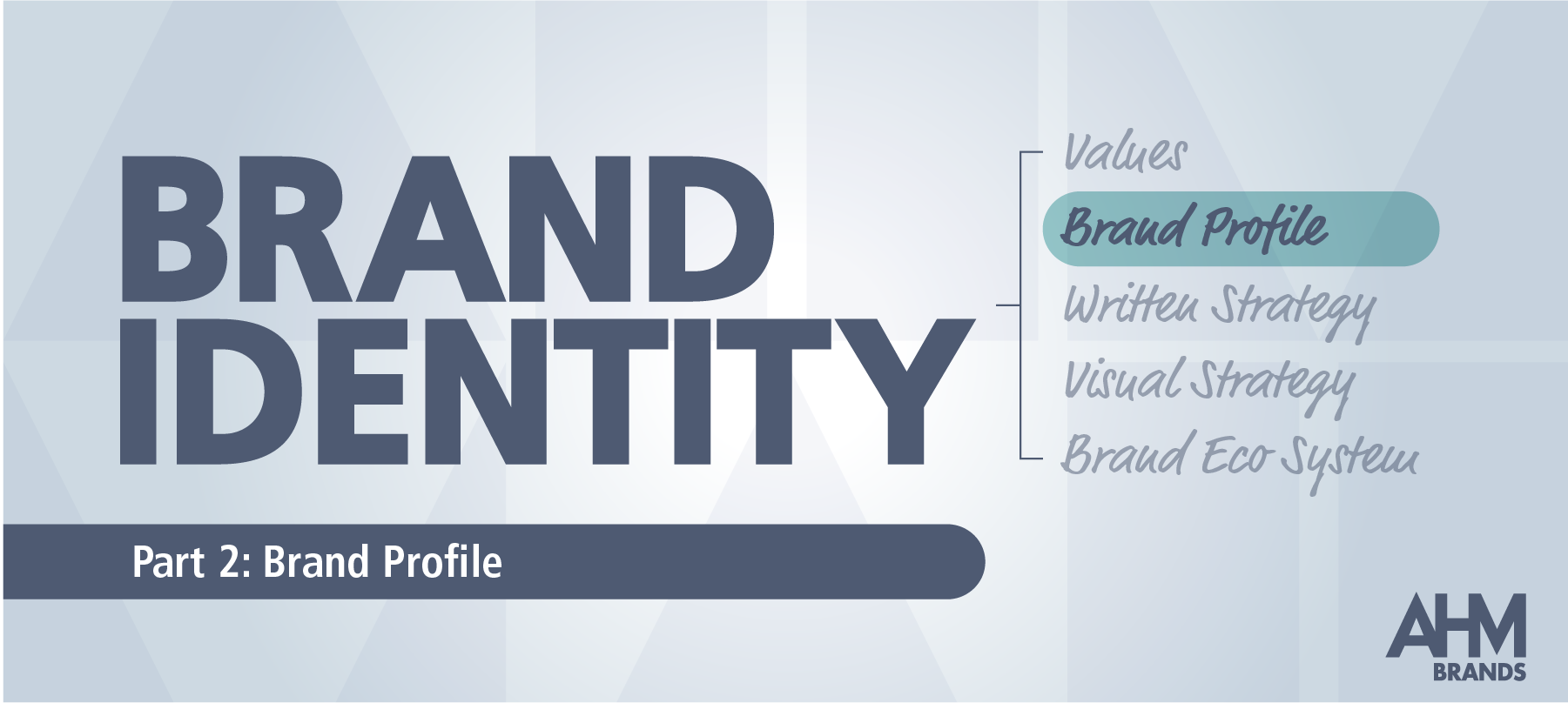 Brand Identity part 2: Brand Profile