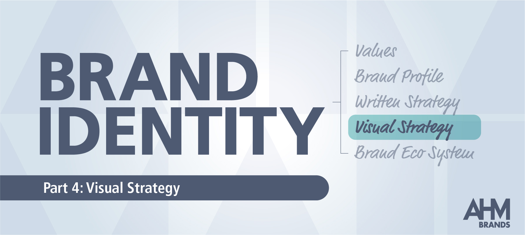 Brand Identity part 4: Visual Strategy