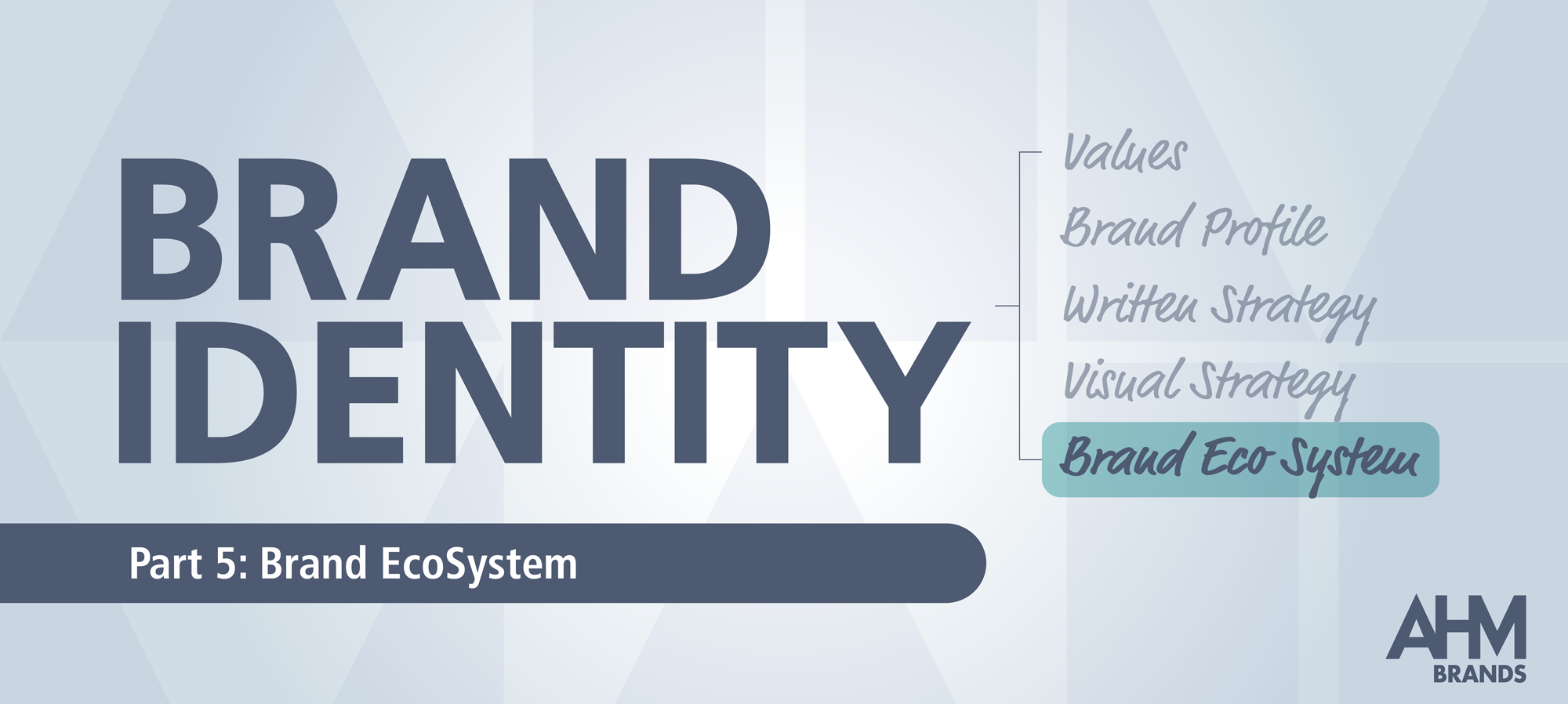 Brand Identity part 5: Brand Ecosystem